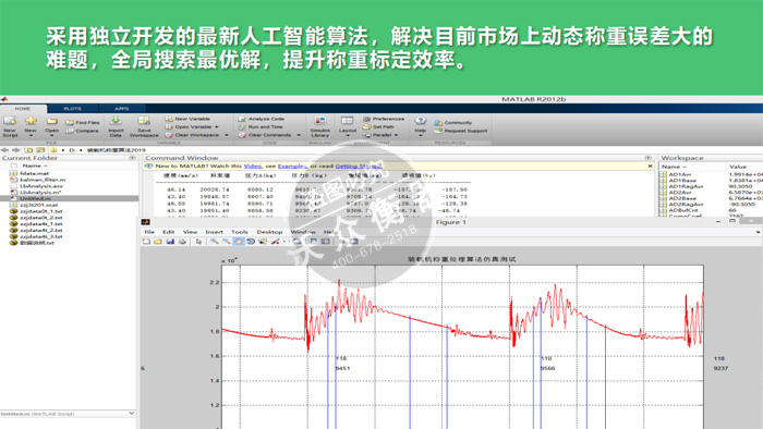 Z20裝載機電子秤 Z20裝載機電子秤
