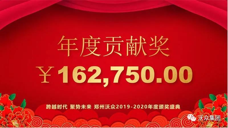 年度貢獻(xiàn)獎(jiǎng)獎(jiǎng)金 年度貢獻(xiàn)獎(jiǎng)獎(jiǎng)金