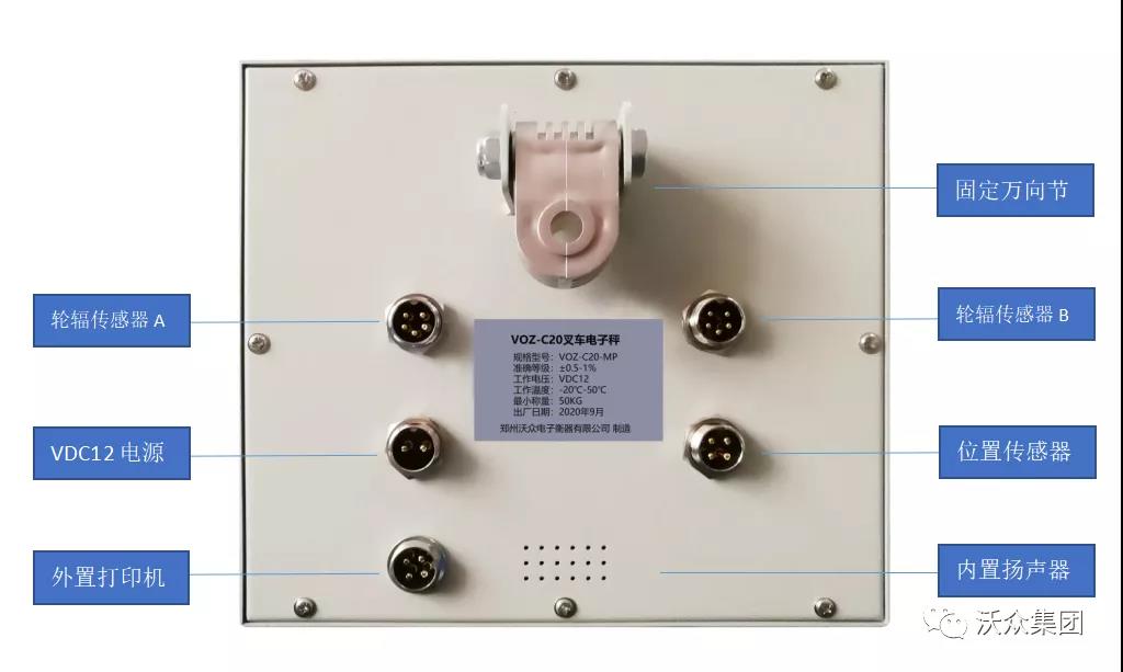 C20叉車電子秤背面接線安裝示意圖 C20叉車電子秤背面接線安裝示意圖