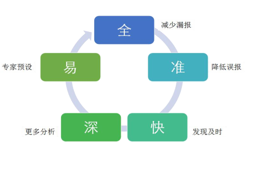 圖片關鍵詞