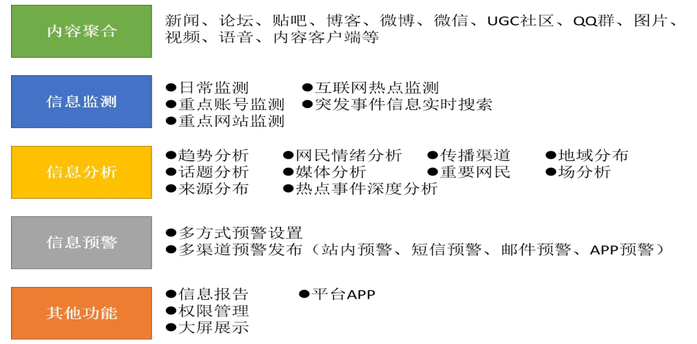 圖片關鍵詞